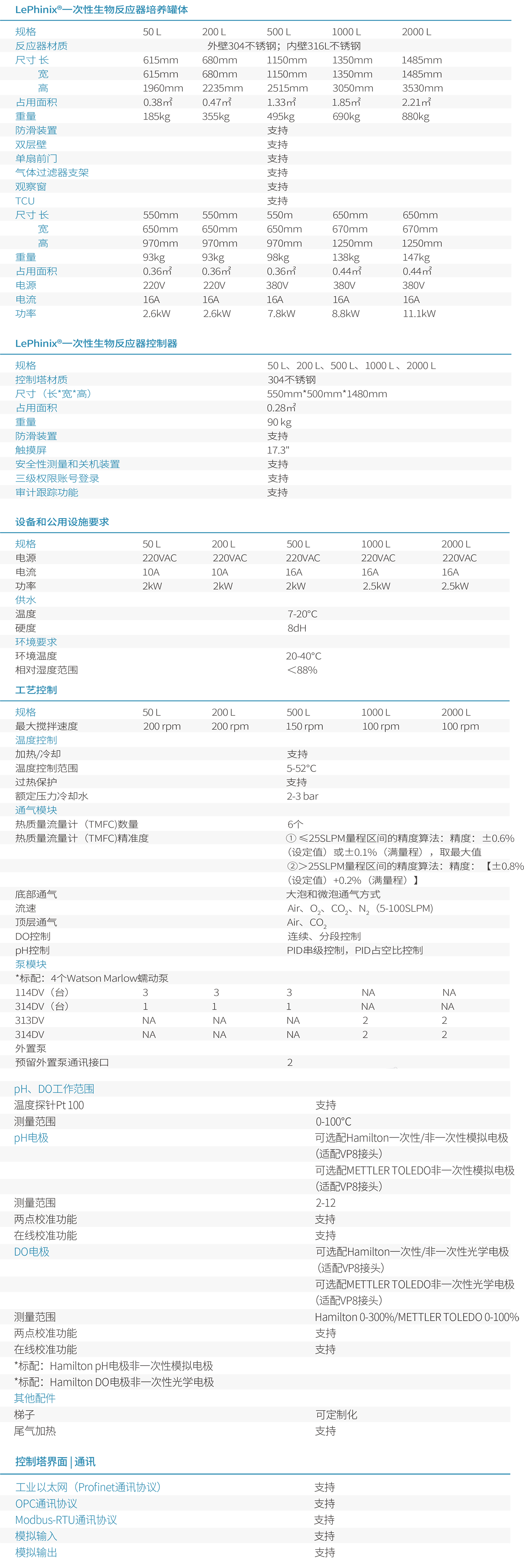 002-一次性反应器.jpg