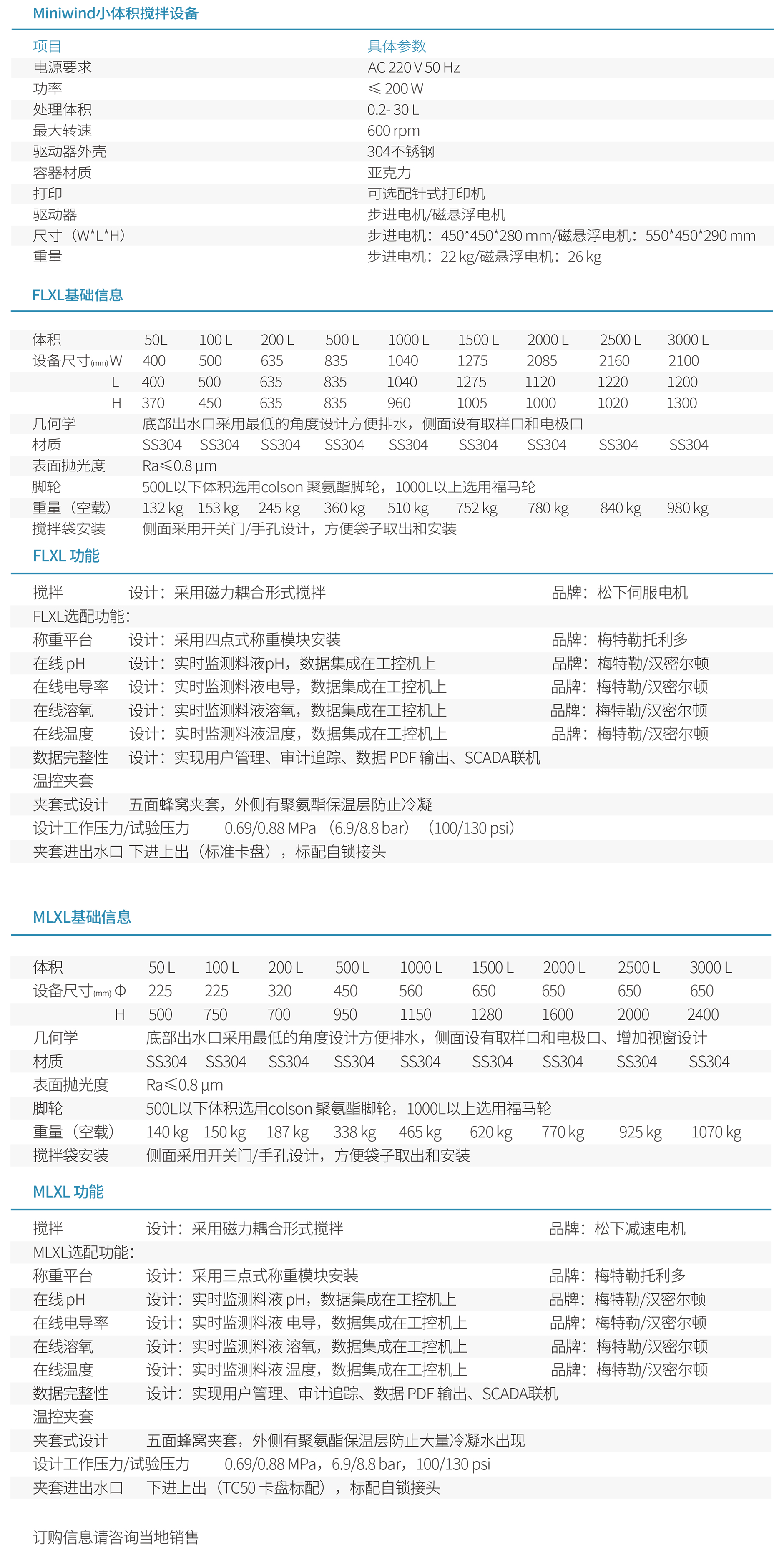 003-LeMagmixer®一次性磁力搅拌系统-20220714-2.jpg