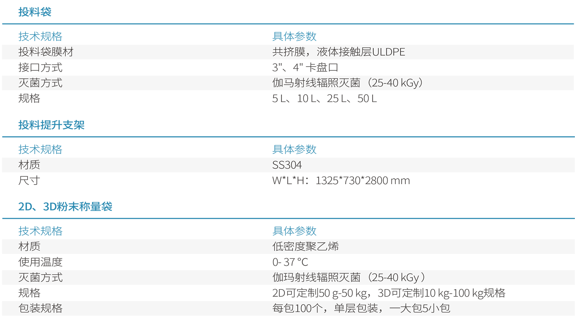 004-Data-CN-固体粉末投料系统-20220718-2.jpg