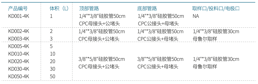 WX20220726-143102.png