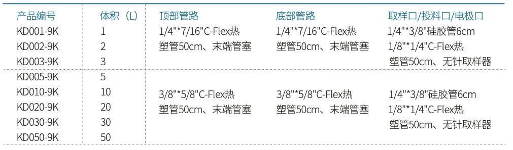 WX20220726-143405.png