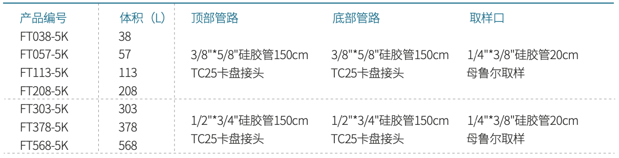 WX20220726-144703.png