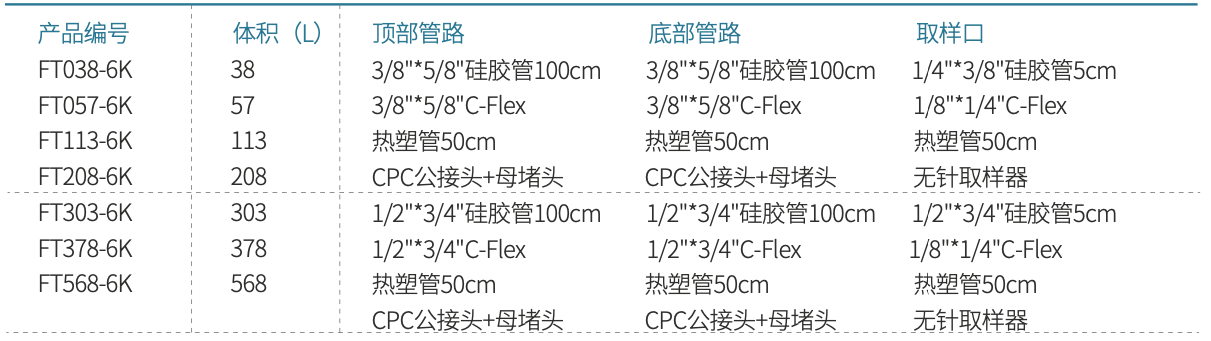 04.2-2.5D袋WX20220726-144859.png