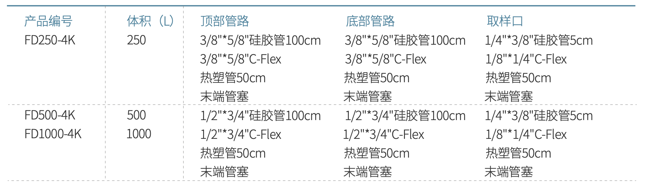 WX20220726-151203@2x.png