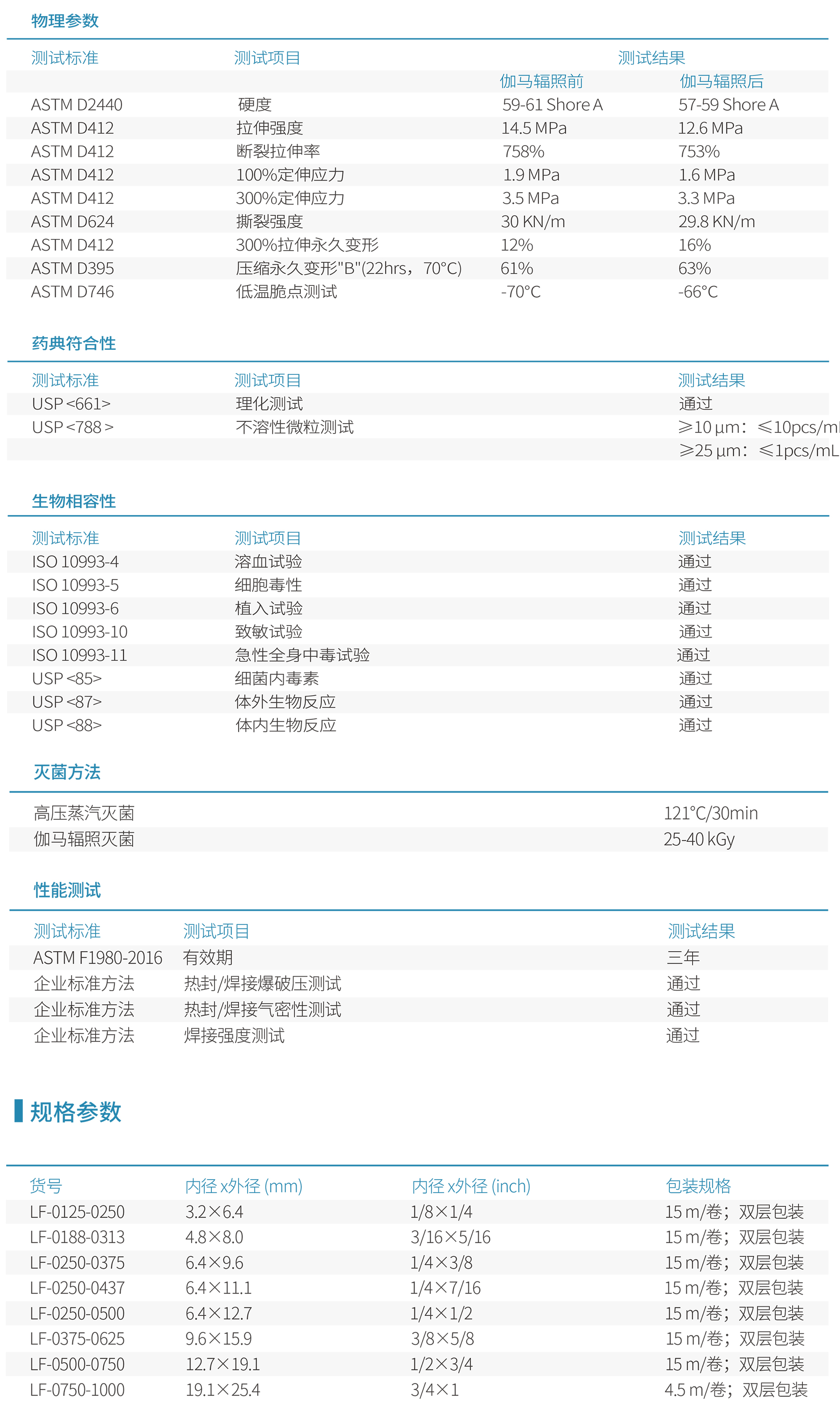 012-Le-Flex® datasheet-20220713-2.jpg