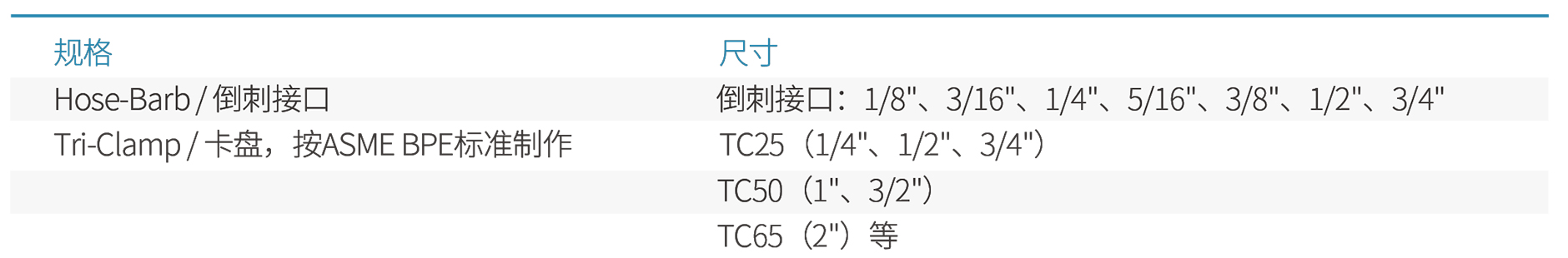 012-不锈钢配件-20220719-1.jpg