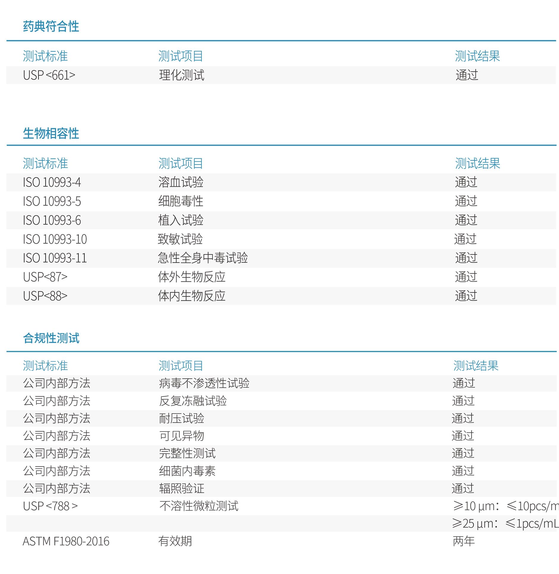 015-LeThenea®一次性冻存袋-20220713-3.jpg